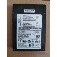 System Specific 7.68TB SAS Hard Drive Dual Models Available: 01ML224/01ML225 with Original Rack Included